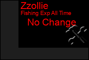 Total Graph of Zzollie
